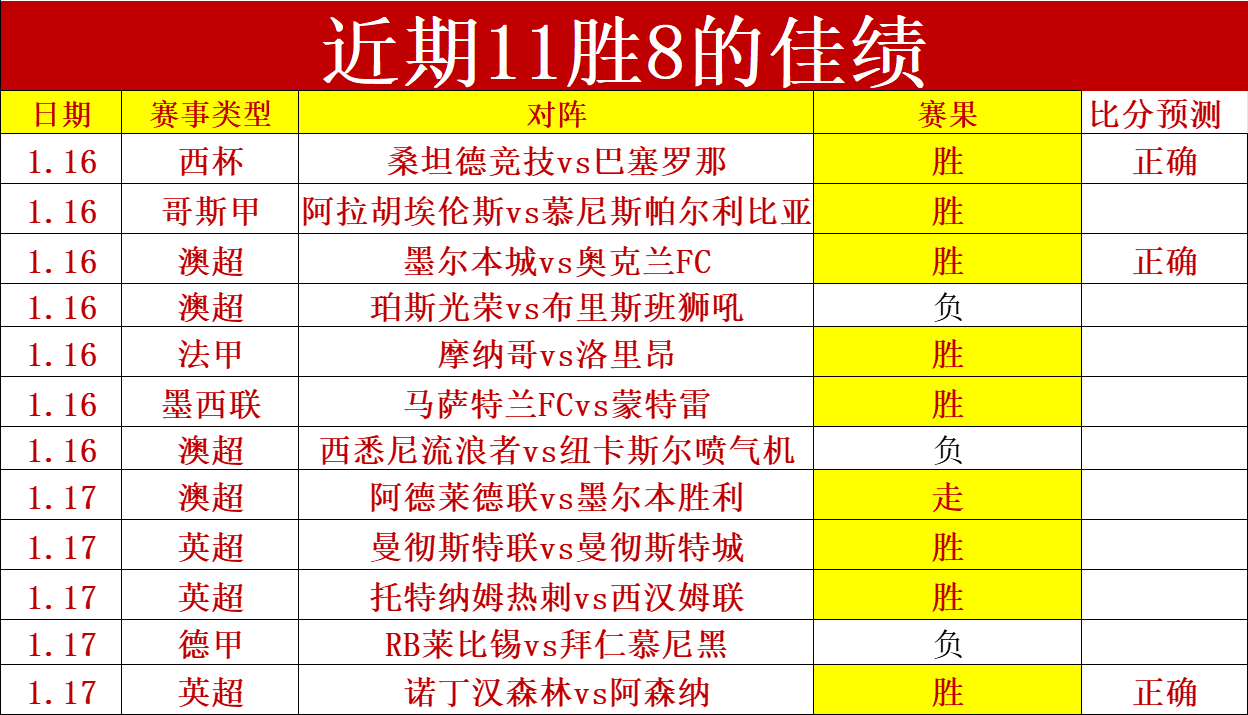 辽宁本钢客,场击败广东,华南虎,乐竞体育平台,乐竞体育官方网站,乐竞体育登录入口,乐竞体育app下载