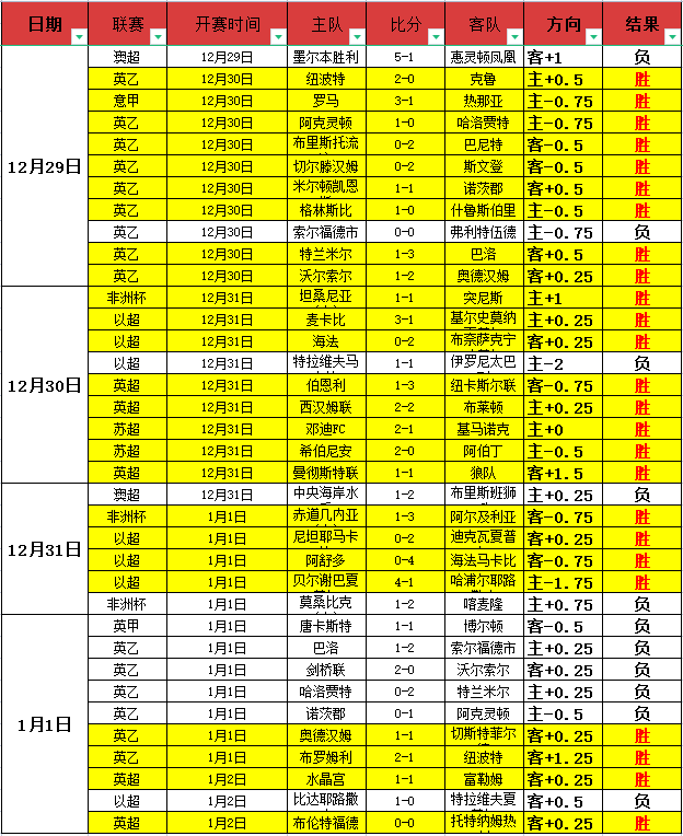 许昕,日接受广州,日报专访,乐竞体育平台,乐竞体育官方网站,乐竞体育登录入口,乐竞体育app下载