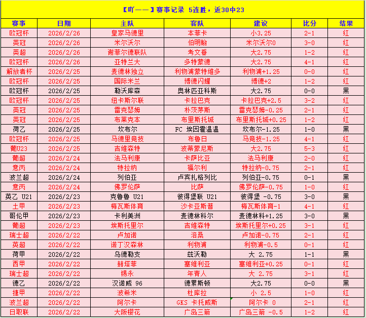 弗赖堡对阵,勒沃库森,药厂能否连,乐竞体育平台,乐竞体育官方网站,乐竞体育登录入口,乐竞体育app下载