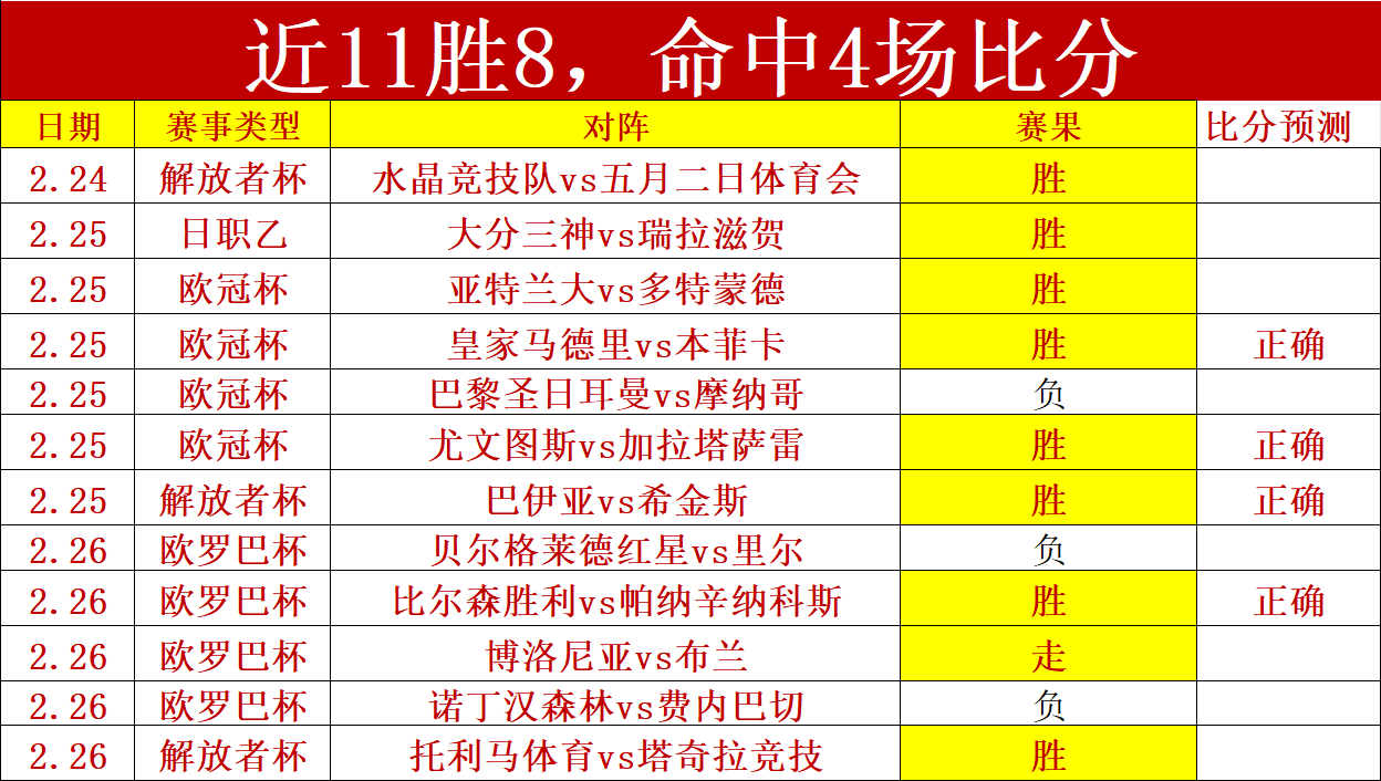 青岛男篮横,扫广州男篮,再掀高潮对,乐竞体育平台,乐竞体育官方网站,乐竞体育登录入口,乐竞体育app下载