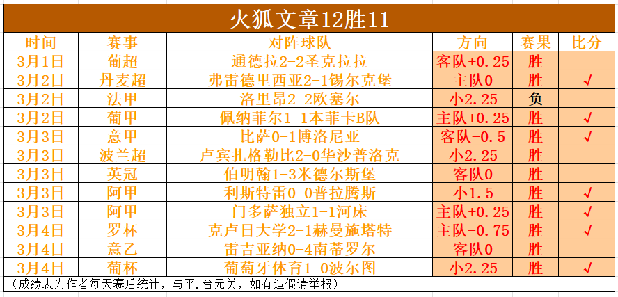 激战,连胜天津对,浙江,乐竞体育平台,乐竞体育官方网站,乐竞体育登录入口,乐竞体育app下载