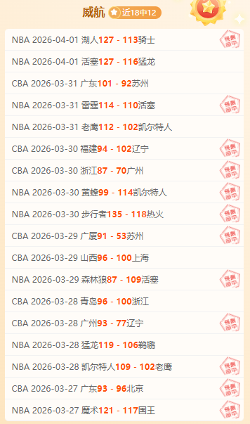 熱門體育女,神時尚榜,回望,乐竞体育平台,乐竞体育官方网站,乐竞体育登录入口,乐竞体育app下载