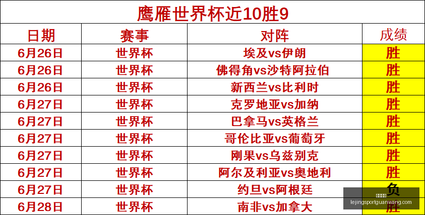 乐竞体育,乐竞体育官网,乐竞体育App,乐竞体育官网,乐竞体育App,乐竞体育直播,乐竞体育平台,乐竞体育入口