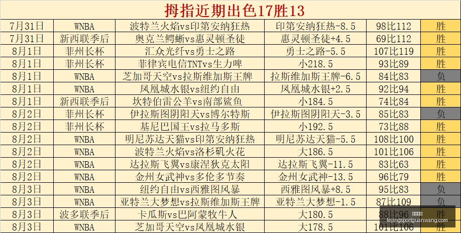 乐竞体育,乐竞体育官网,乐竞体育App,乐竞体育官网,乐竞体育App,乐竞体育直播,乐竞体育平台,乐竞体育入口