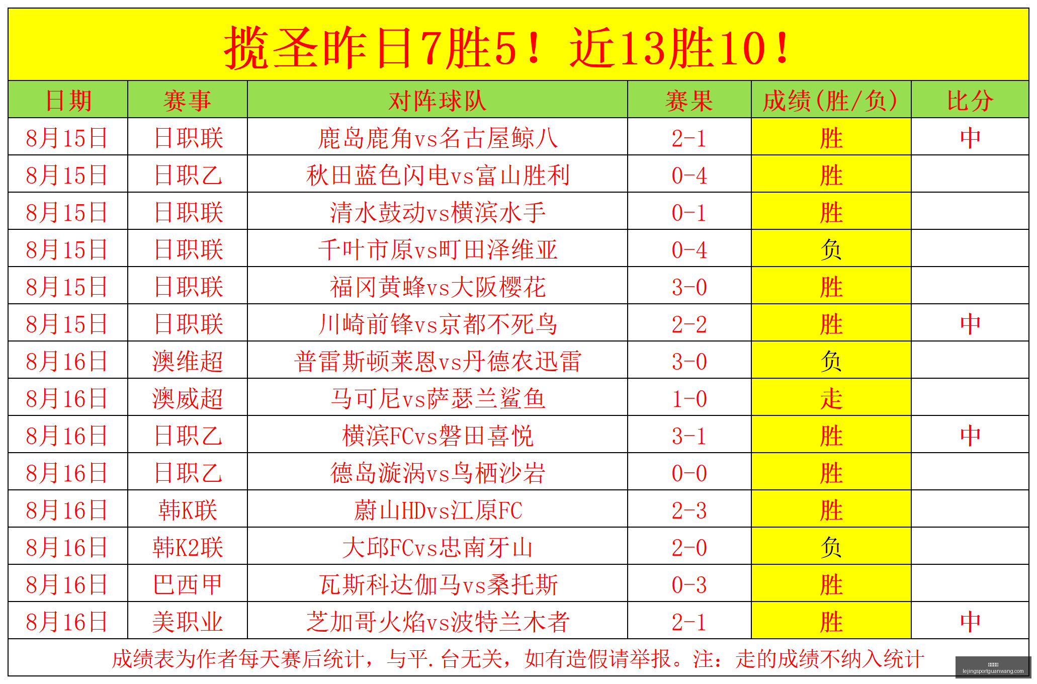 乐竞体育,乐竞体育官网,乐竞体育App,乐竞体育官网,乐竞体育App,乐竞体育直播,乐竞体育平台,乐竞体育入口