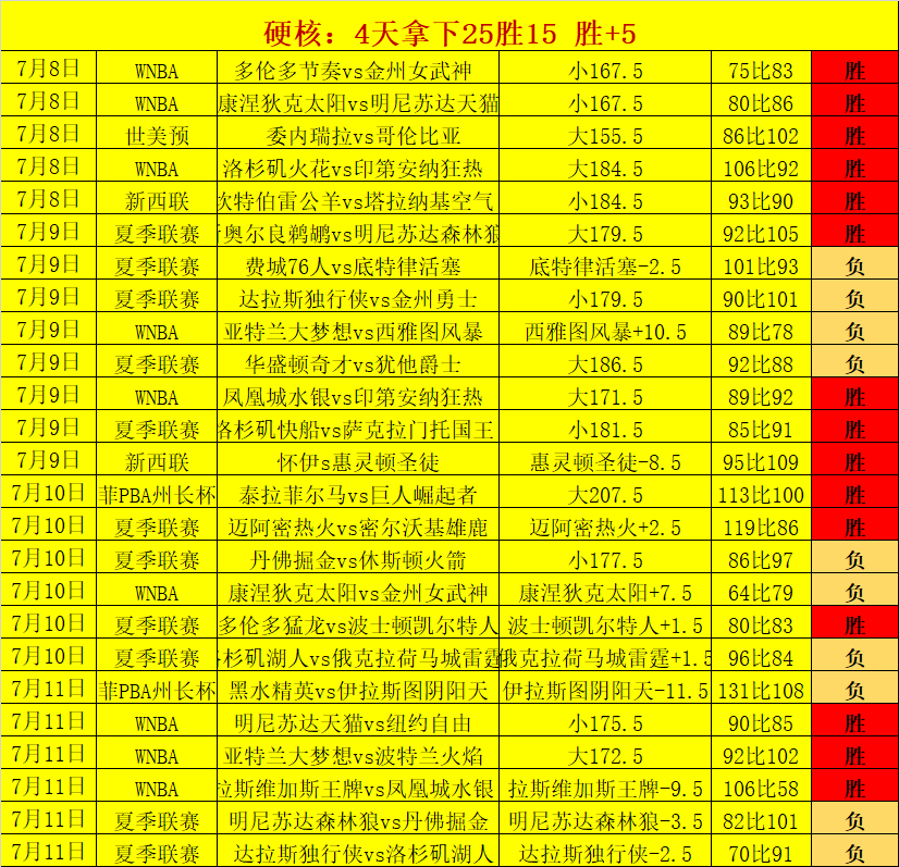 宁波通商银,行攻略,年攻守兼备,乐竞体育官网,乐竞体育App,乐竞体育直播,乐竞体育平台,乐竞体育入口