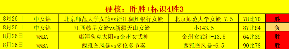 王者荣耀,赛季,冠军战队荣,乐竞体育官网,乐竞体育App,乐竞体育直播,乐竞体育平台,乐竞体育入口