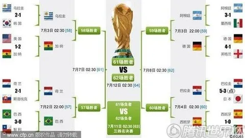 郑钦文获新华网好评：自评70分