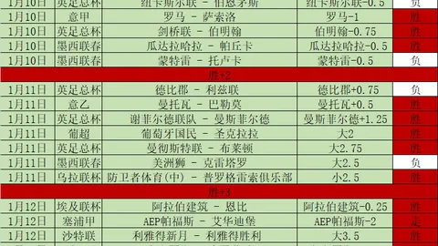 墨超美职5场全胜推荐：王牌专家质合分析精选