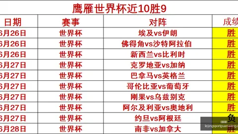 乐竞体育 101945 5