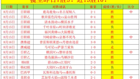 乐竞体育，乐竞体育平台， 122158 8