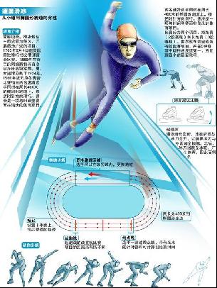 口增添了不