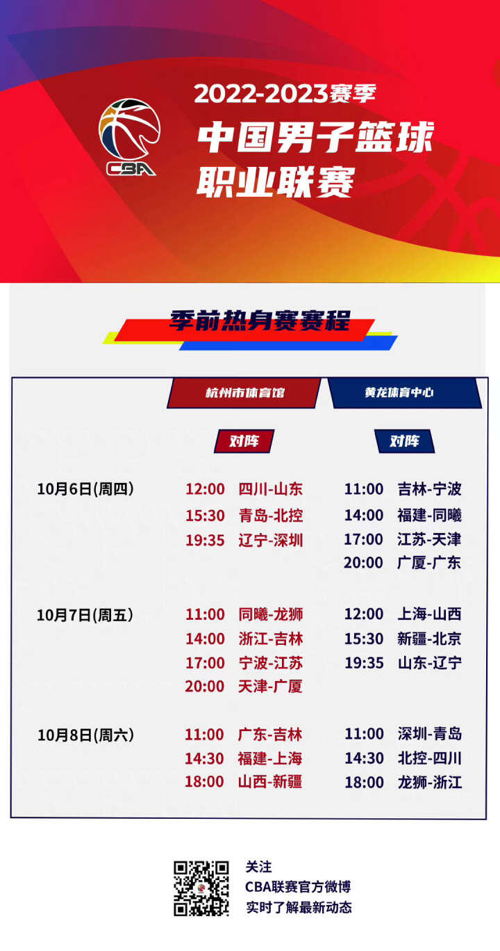 化为比赛中