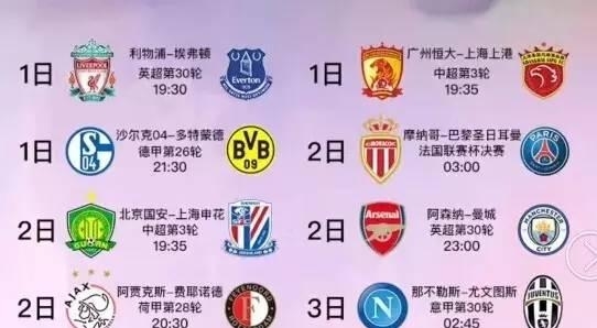 我们将深入
